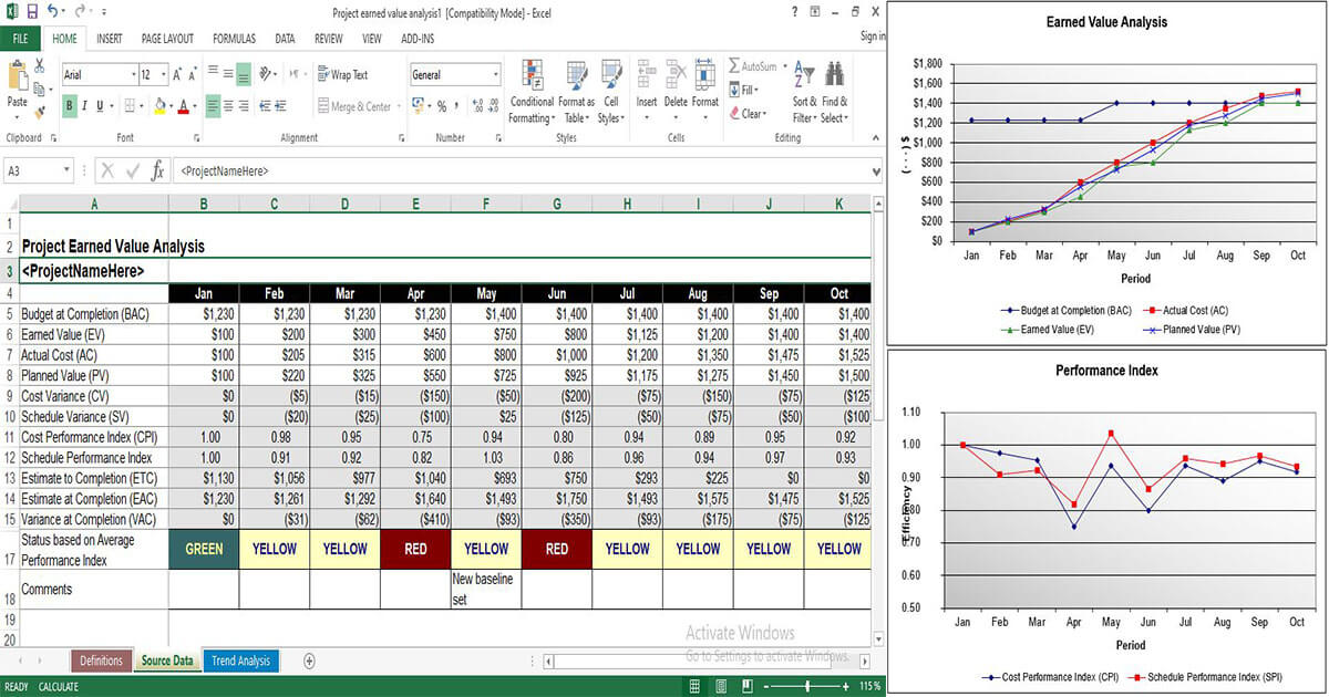 earned-value-analysis-template-excel