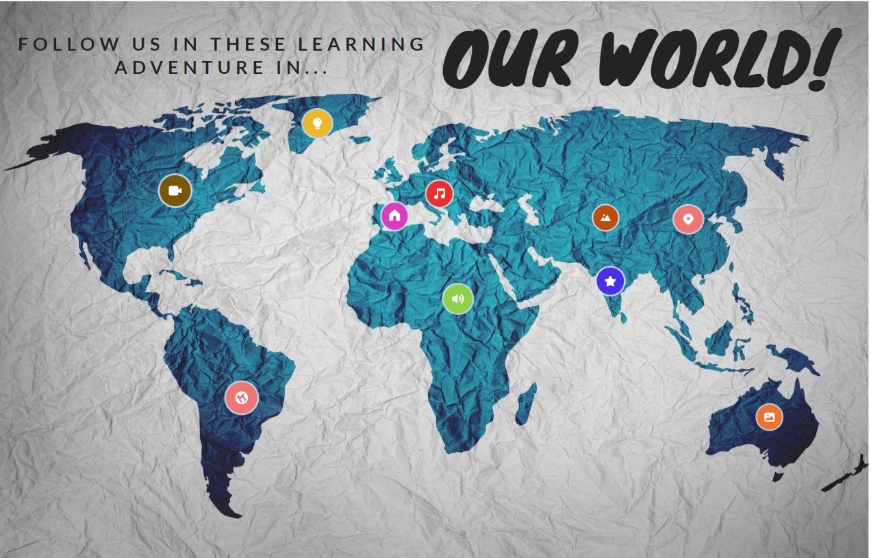 Integrating Skills: Interactive Poster, our favourite tool