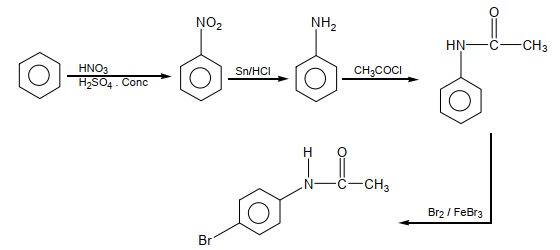 Benzene→N-(p-Bromo phenyl)acetamide
