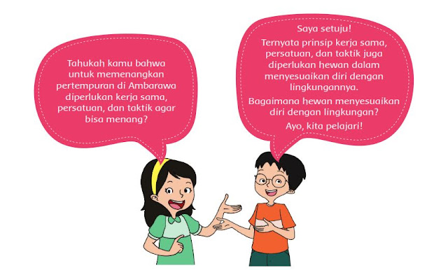 Kegiatan Belajar dirumah Tema 2 Subtema 2 PB3 Kelas 6 ...