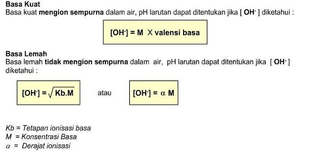 Asam Basa: Menghitung pH Basa
