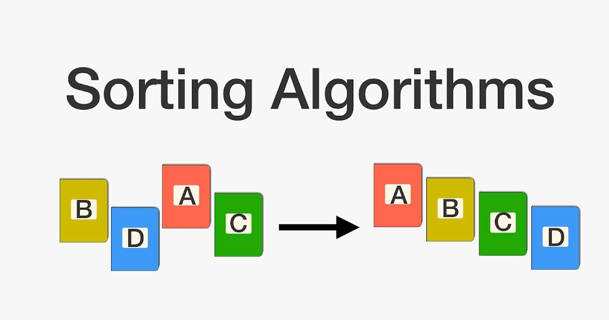 All about coding