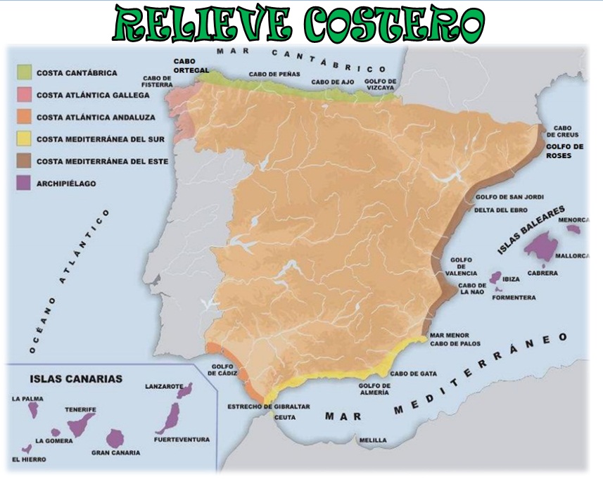 CONECT@NDO ILUSIONES: TEMA 2 SOCIALES: ¿QUÉ TENGO QUE SABER?