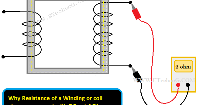 how to measure motor winding resistance