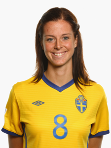 swedish women