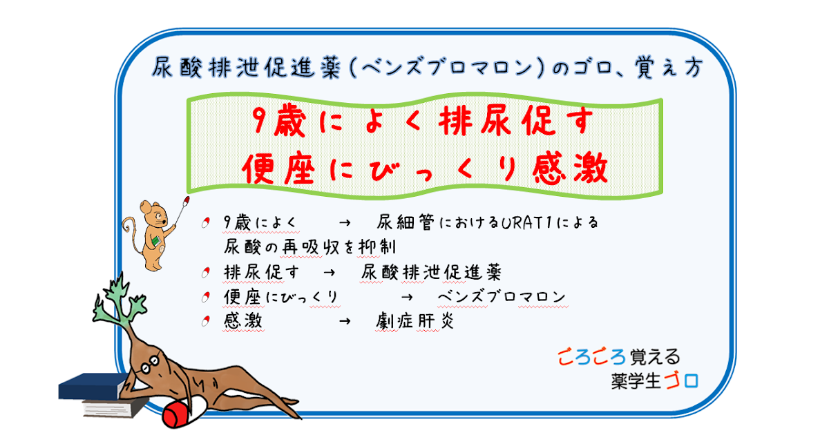 尿酸排泄促進薬（ベンズブロマロン）のゴロ、覚え方ごろごろ覚える薬学生ゴロ CBT･薬剤師国家試験対策