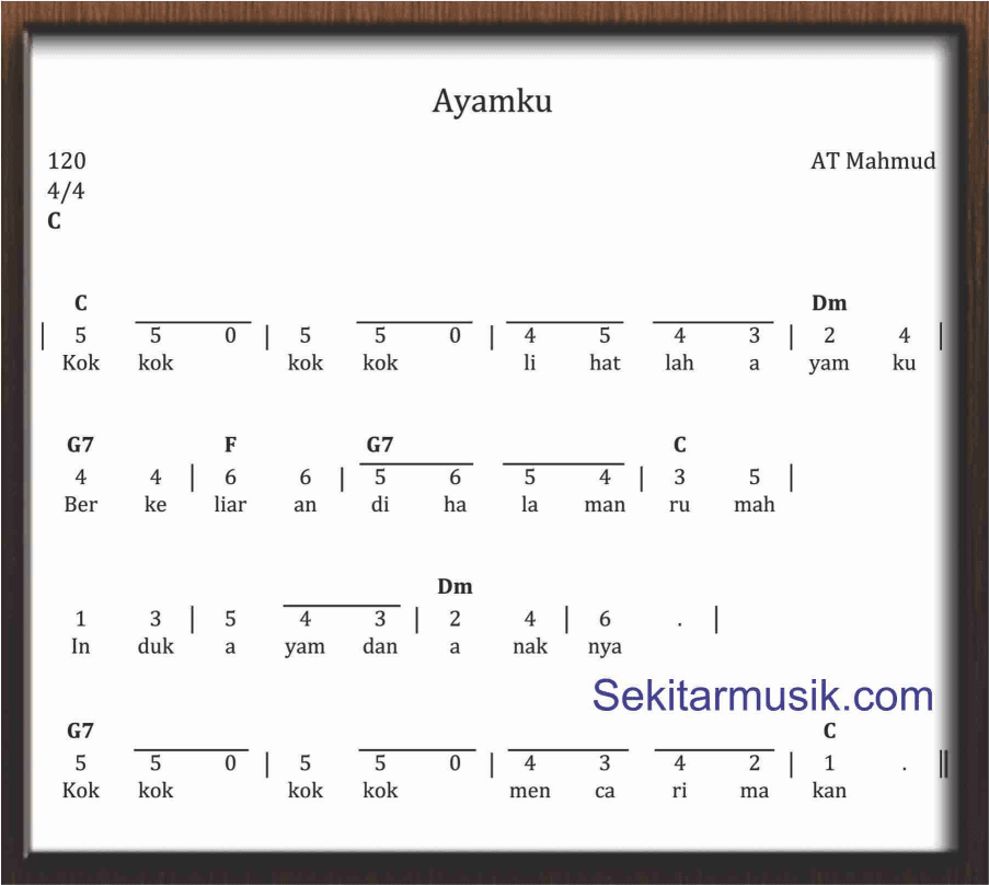 Ketukan Lagu Naik Delman - Not Angka Lagu 12