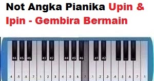 42+ Upin dan ipin inilah dia chord ideas in 2021 