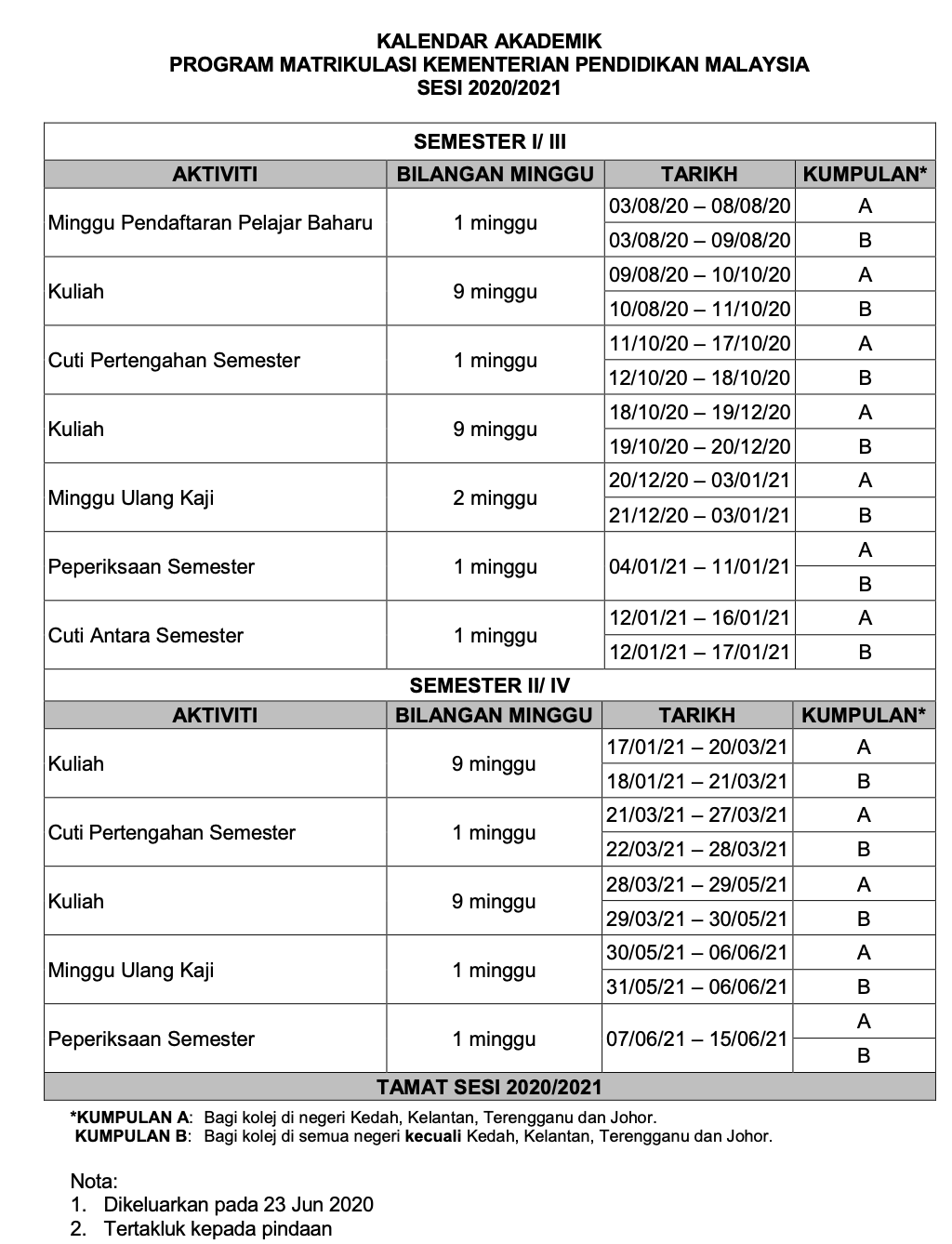 kalender akademik 2020/2021