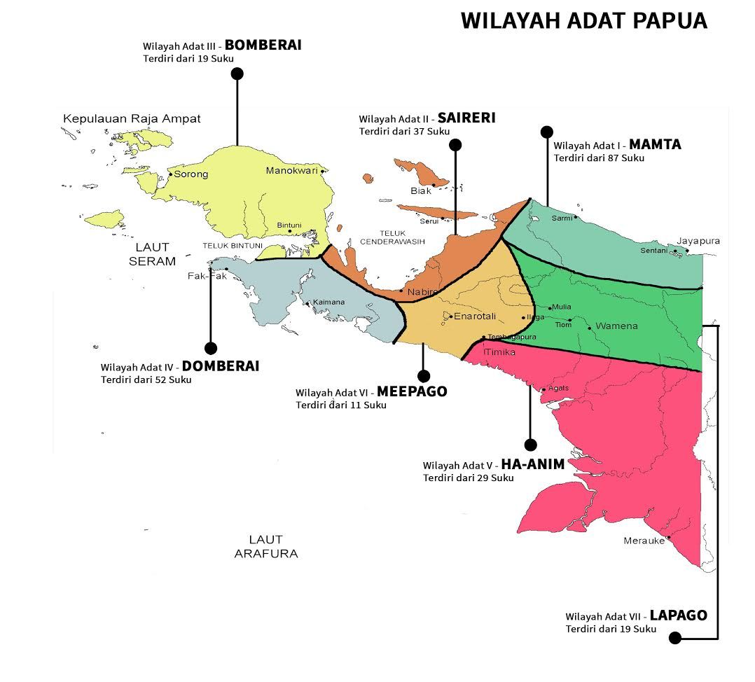 Papuan Indigenous People Wilayah  Adat Di Papua 