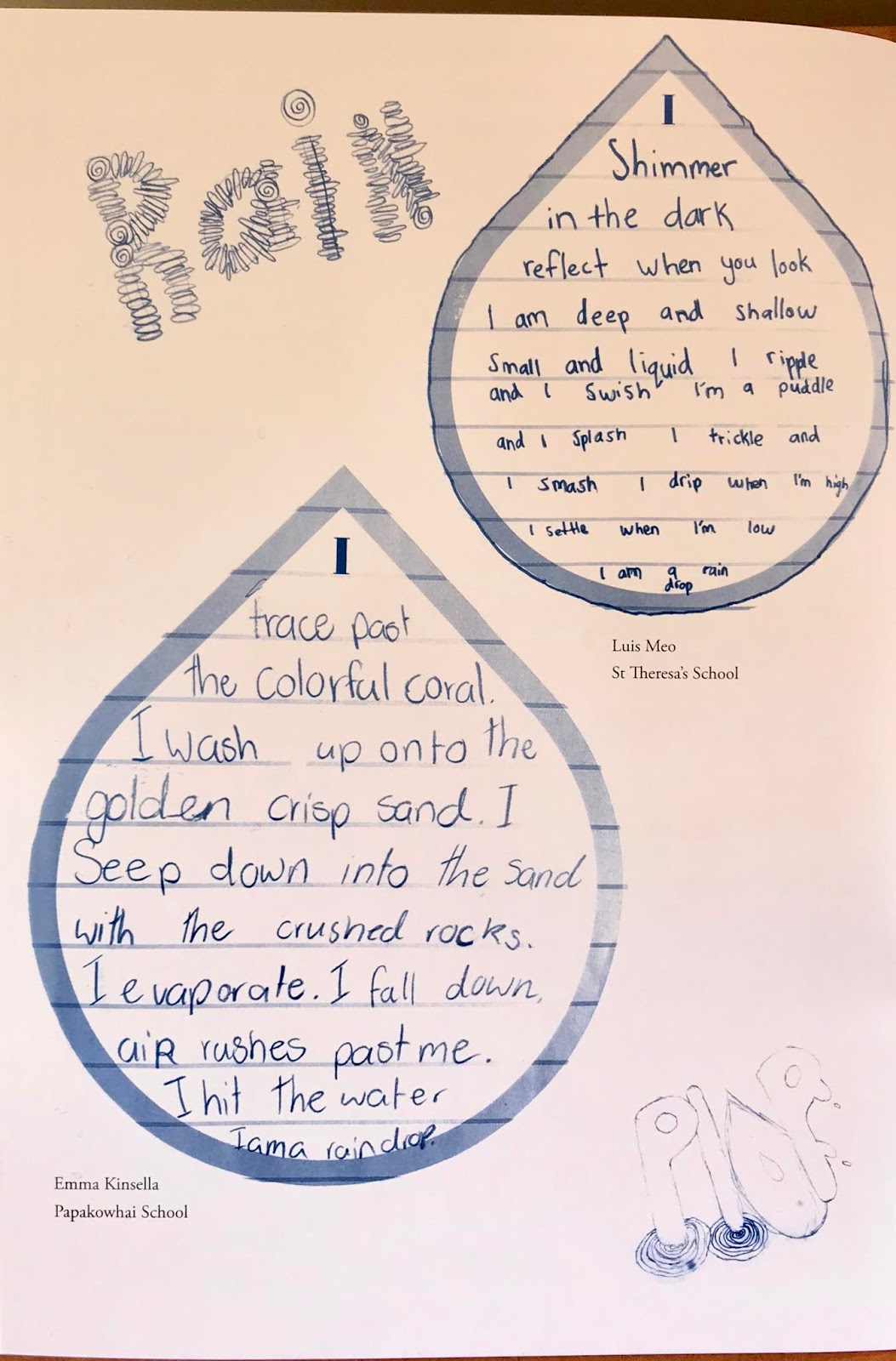 Kids Write Nature – Candler, Author