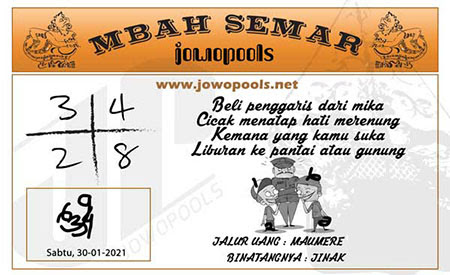 Mbah Semar Hk 30 Januari 2021 Archives Prediksi Master Togel Hari Ini Singapura Hongkong Sidney Jp