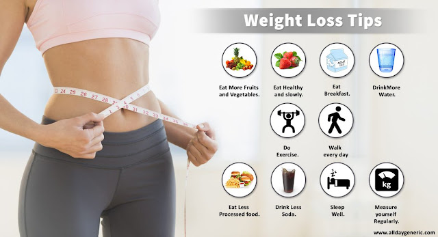 Try These Tips To Lose Extra Pounds And Keep Them Off!