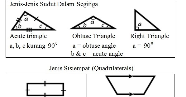 Soalan Matematik Tingkatan 1 Poligon  Lowongan Kerja