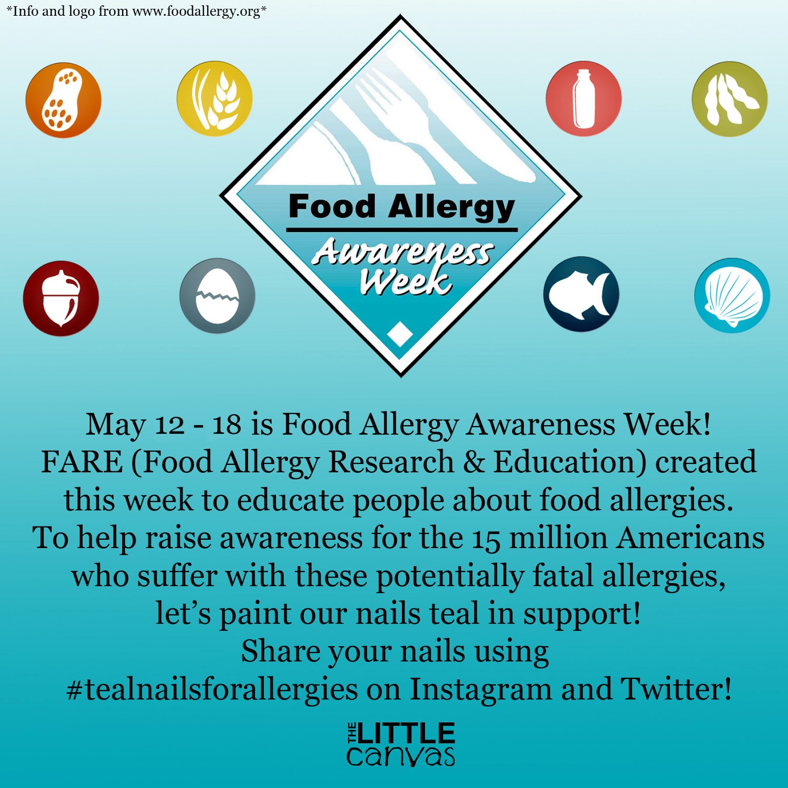 Food Allergy Awareness Week! The Little Canvas
