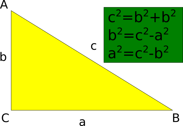 Teorema Phytagoras Semua Tentang Bahasa Pemrograman