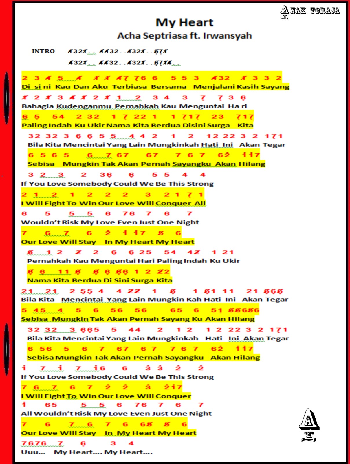 Not Angka Lagu My Heart Acha Septriasa Feat Irwansyah