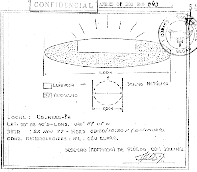 desenho-operação-prato