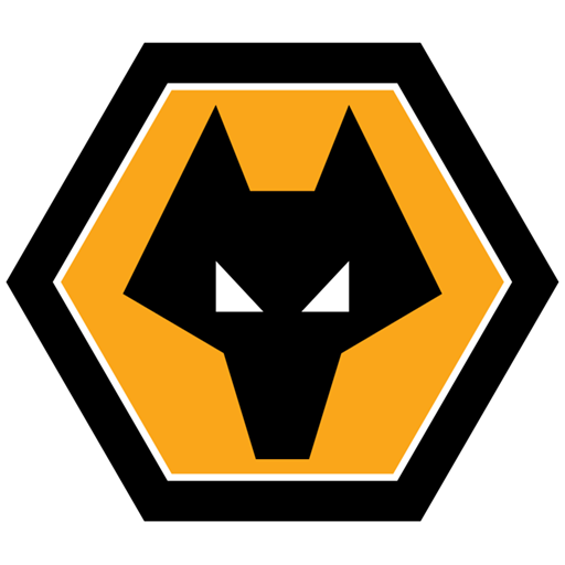 Kuchalana wolves Clearance