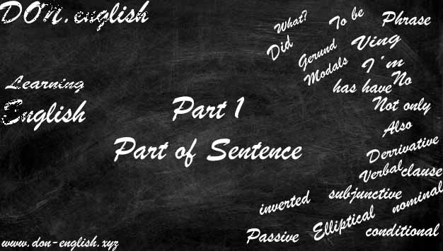Part of Sentence, Komponen Kalimat, Unsur Kalimat, Bagian Kalimat, Fungsi dan Identifikasi Part of Sentence