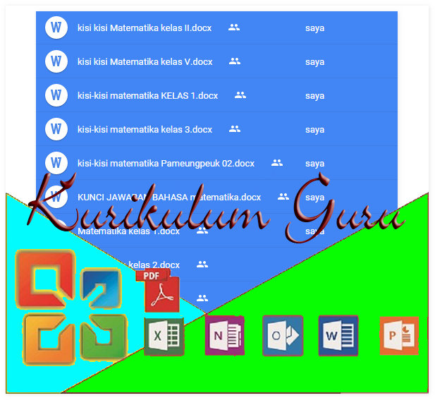 Download Soal Ujian Tengah Semester (UTS) Jenjang Sekolah Dasar (SD