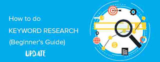 Keyword analysis – don't depend upon your assumptions alone