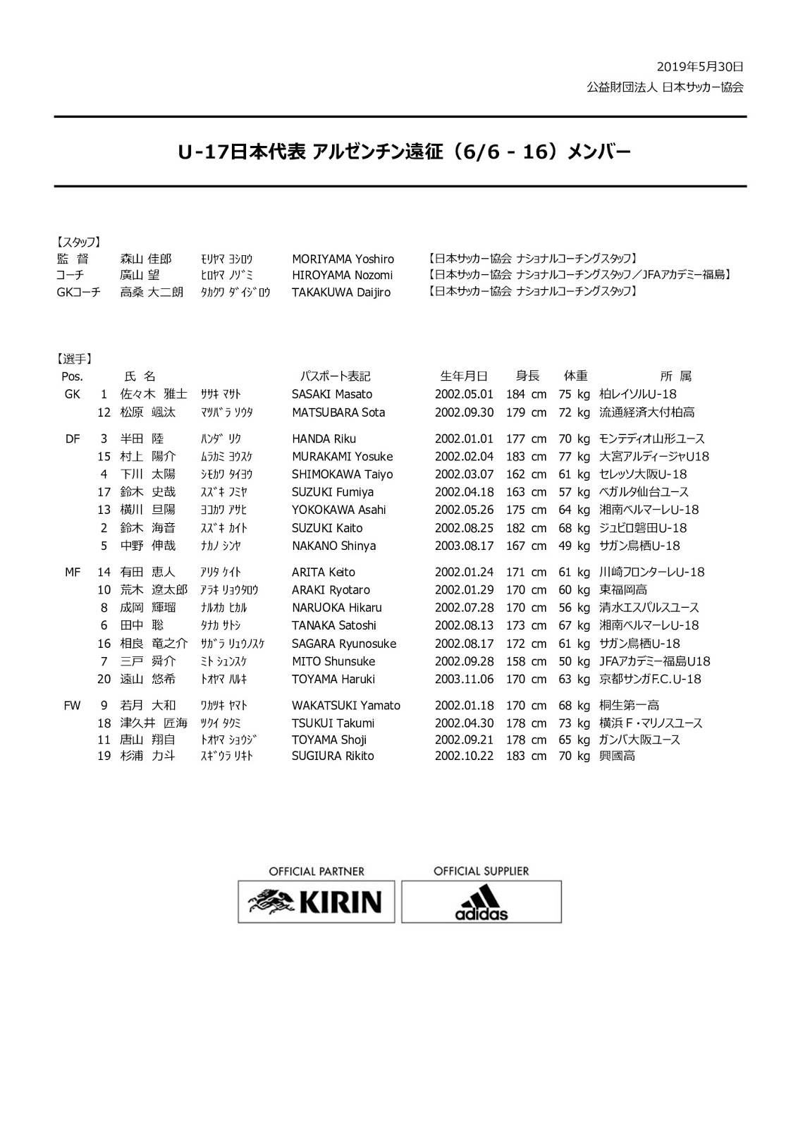 U 17日本代表対アルゼンチン9 0で圧勝 U 17日本代表 アルゼンチン遠征 ジュニアサッカーニュースdb