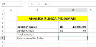 Tabel Analisa Pinjaman