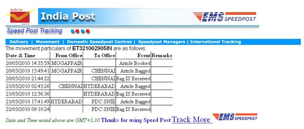 Speed Post-movement-status on Internet.