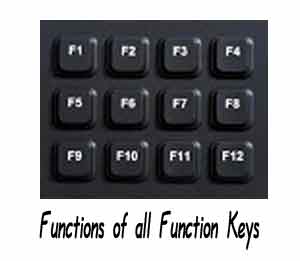 functions-of-all-function-keys-in-computer-keyboard