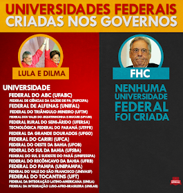 Resultado de imagem para Lula x Fernando Henrique