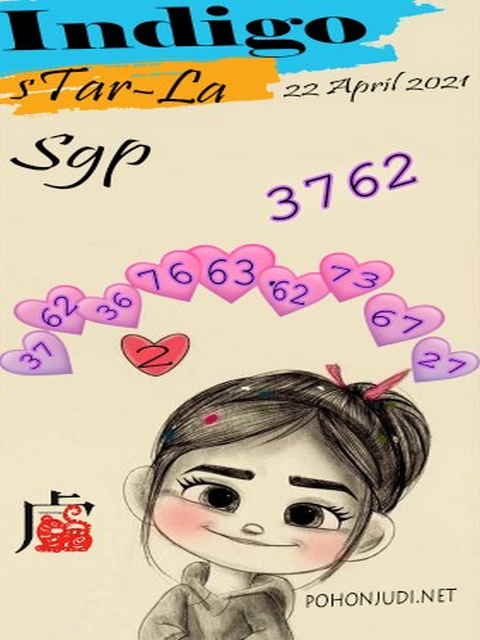 PREDIKSI SGP YOHII