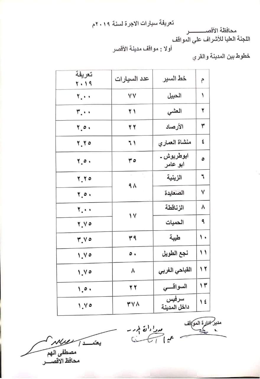 ننشر التعريفه الجديده للمواصلات داخل وبين المدن المصرية بعد زياده اسعار الوقود بجميع المحافظات FB_IMG_1562330332269