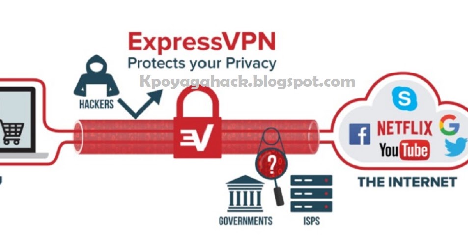 expressvpn logs expressvpn logs