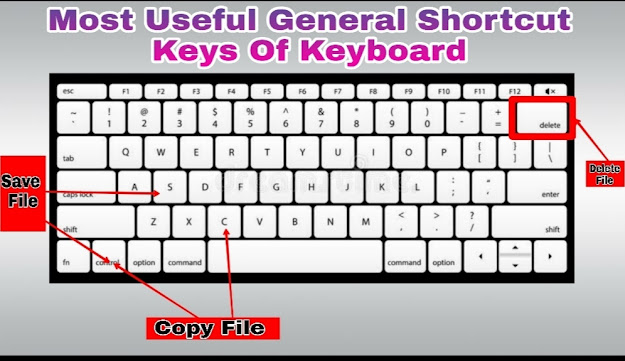 general keyboard shortcut key