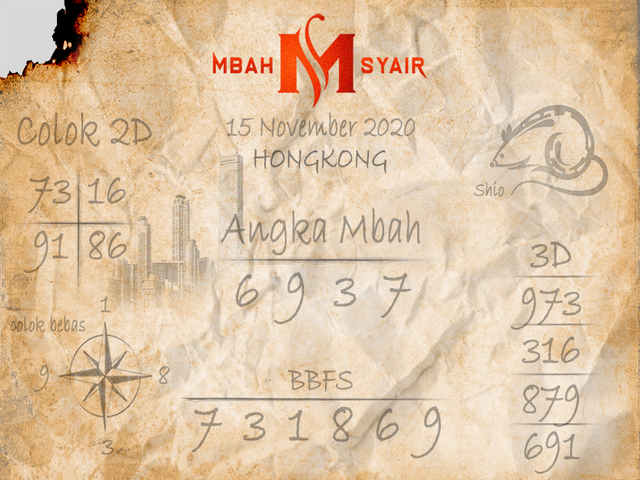 1 New Message Kode Syair Hongkong 15 November 2020 Forum Syair Togel Hongkong Singapura Sydney