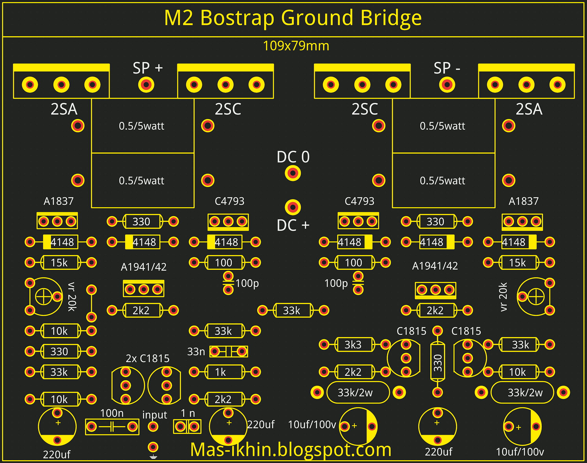 M2 Bostrap Ground Bridge - Mas ikhin Web'Blogs