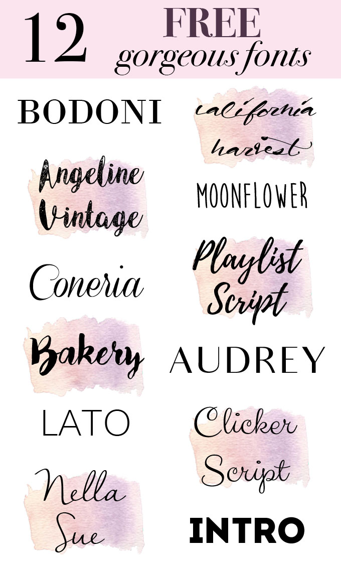 Clicker Script Font · 1001 Fonts