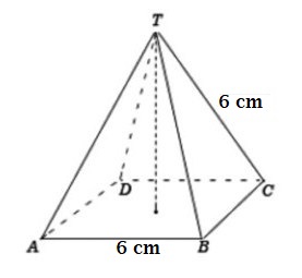 Rumus Limas Segi Empat Beraturan