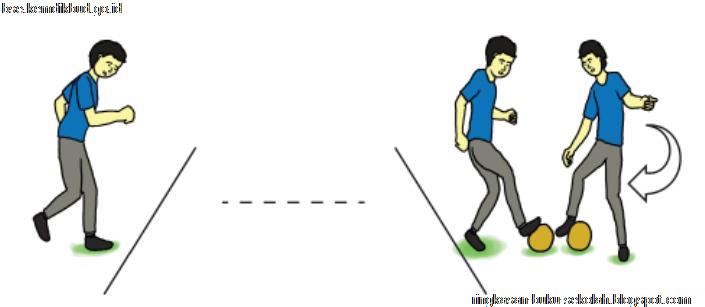 Bab I Aktivitas Permainan Bola Besar Kelas 9 Smp Mts