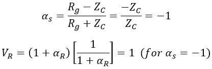 Bewley's Lattice Diagram - Theory & Advantages