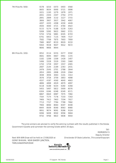 Live: Kerala Lottery Result 03.08.20 Win Win W-576 Lottery Result 