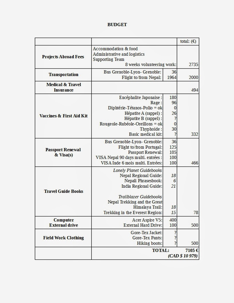 Nivea in Nepal March 2014