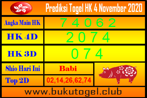 Prediksi Togel Hk 4 November 2020