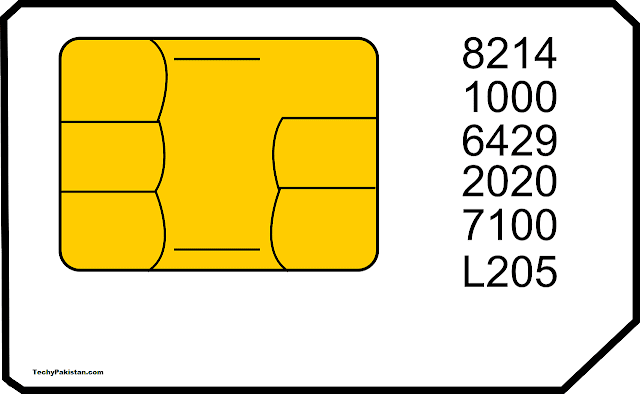 SIM card picture SIM card picture