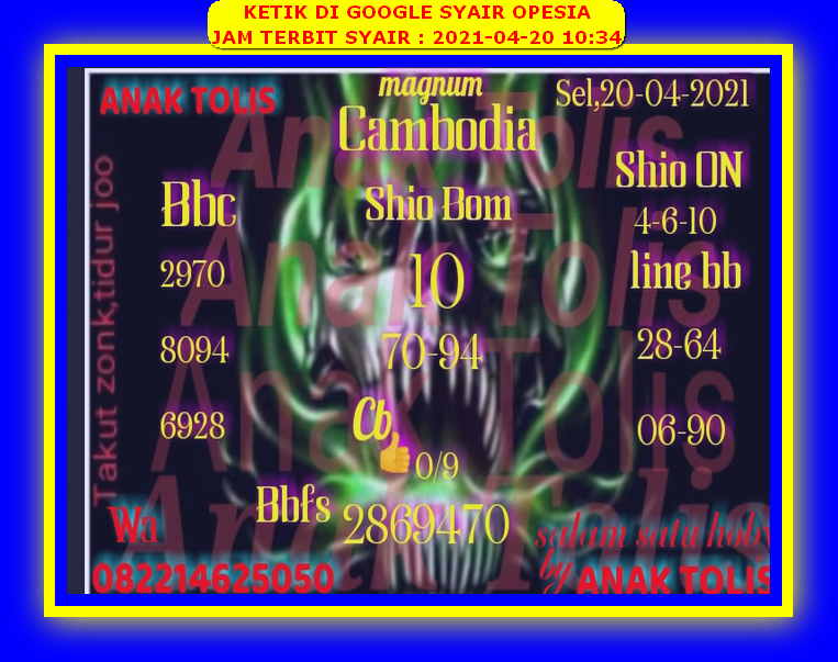 PREDIKSI togel sydney