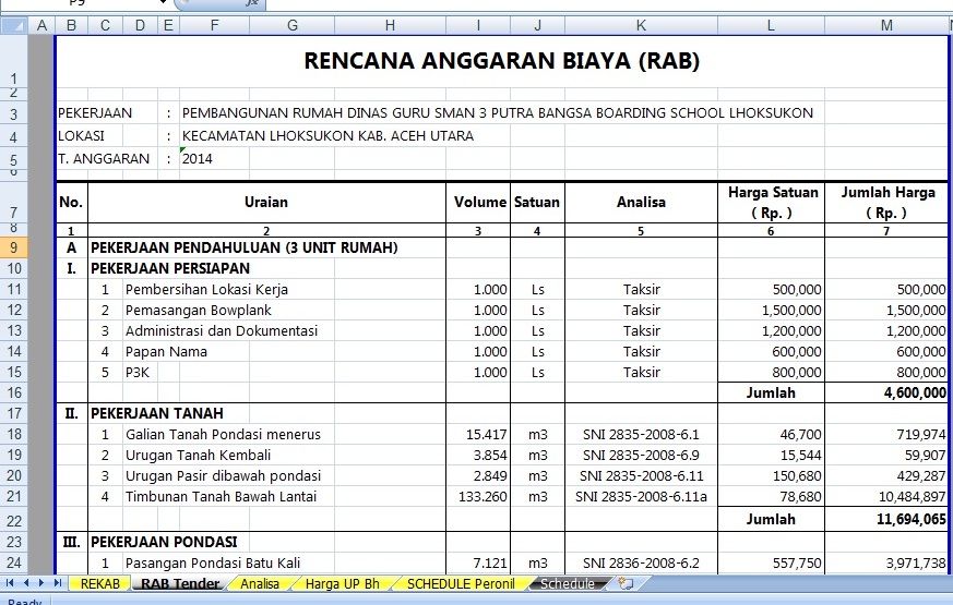 Data Konstruksi Rumah (Dinas) Tipe 45 Cantik, (Gambar + RAB) Gratis ...
