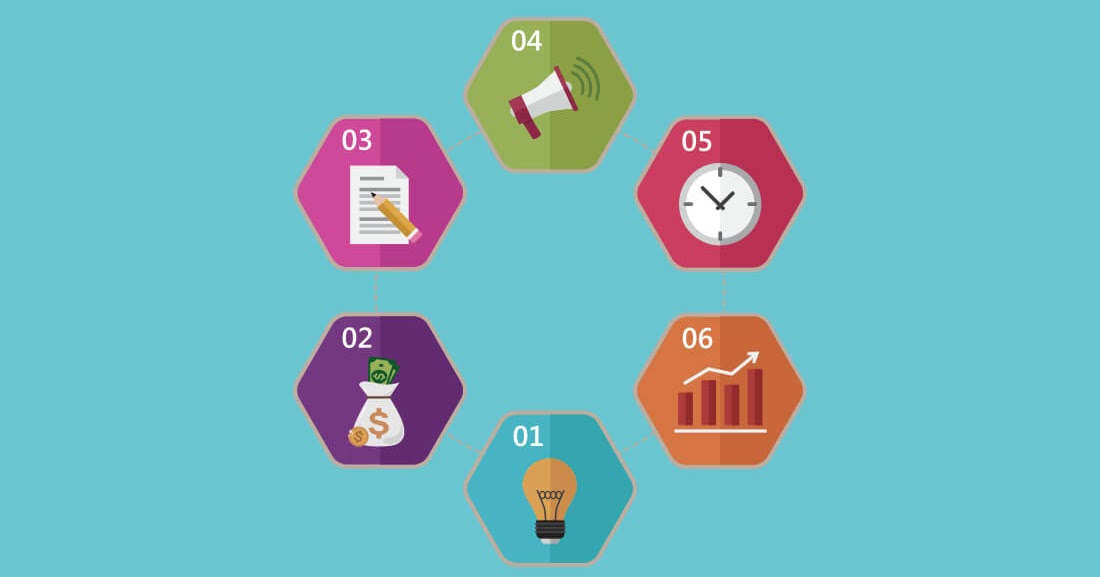 Jelaskan unsur warna pada desain grafis