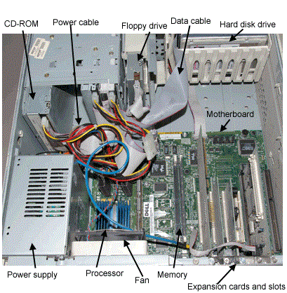 computer component