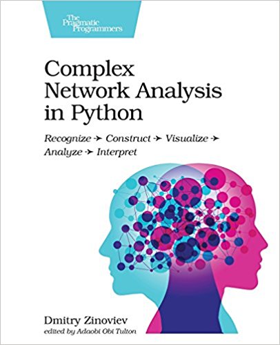 resistive network analysis resistive network analysis